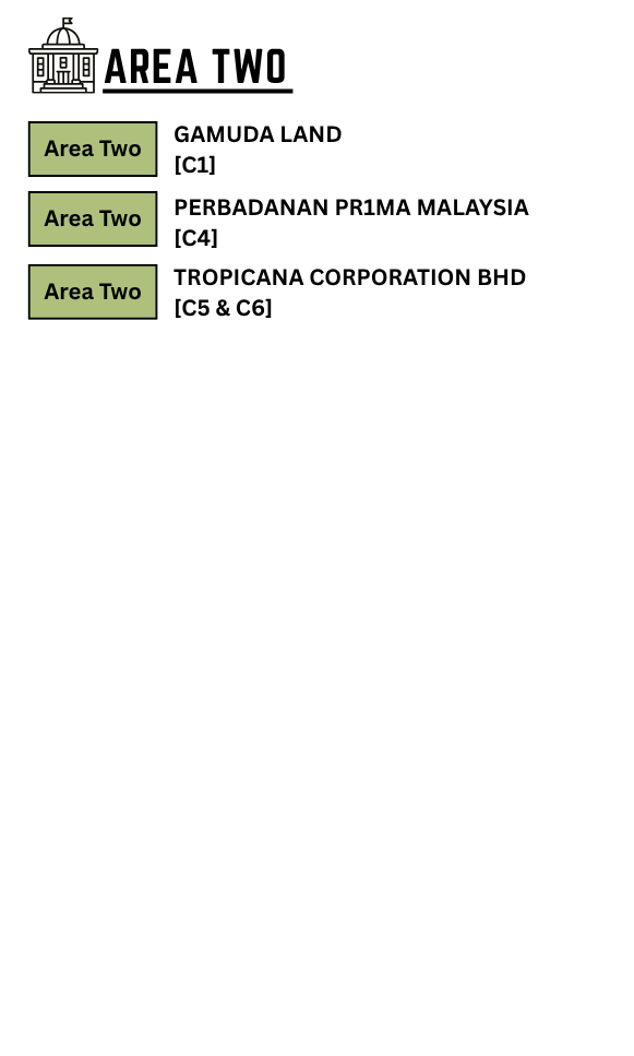 Area Two List