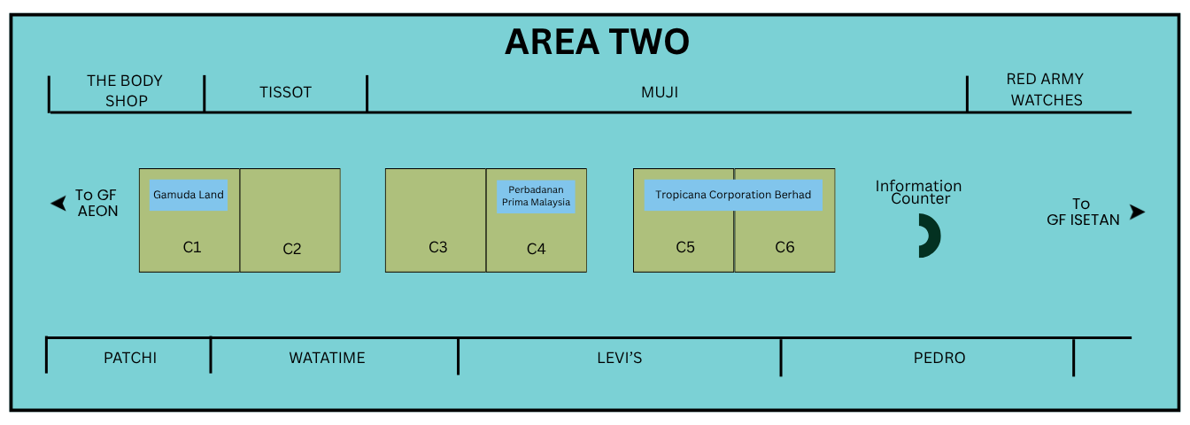 Main Area Collaboration