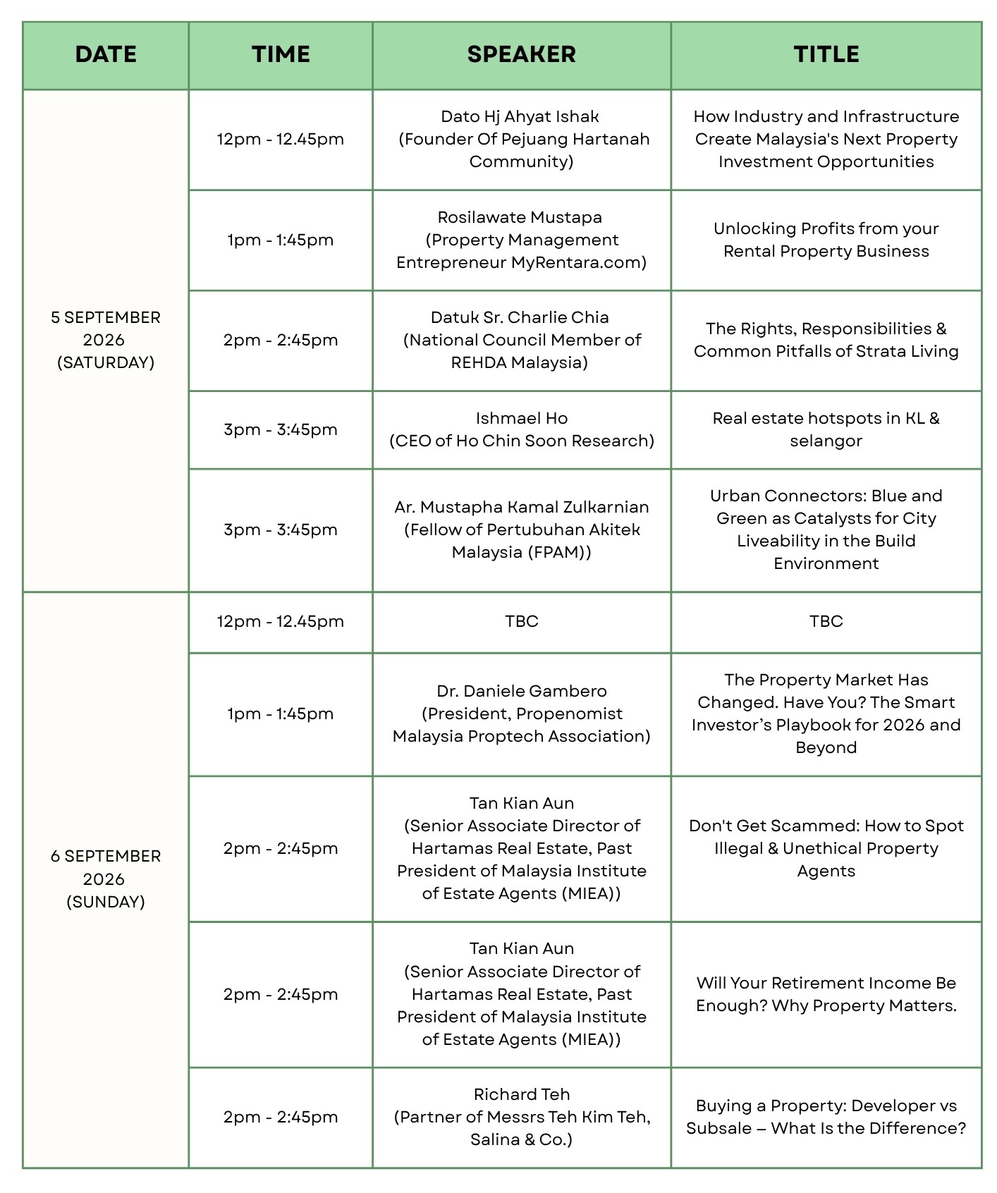 Beige and Green Minimalist Daily Academic Productivity Time Schedule Planner - 2